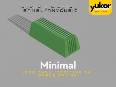 5 Minimal, Fast, Economical Print Dishes