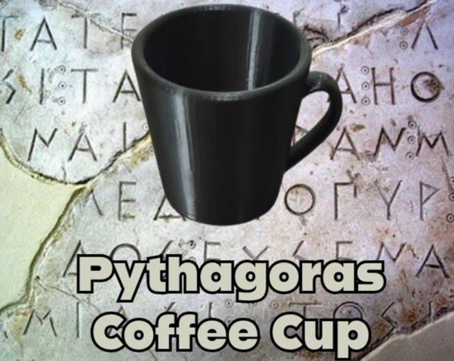 Pythagoras Coffee Cup