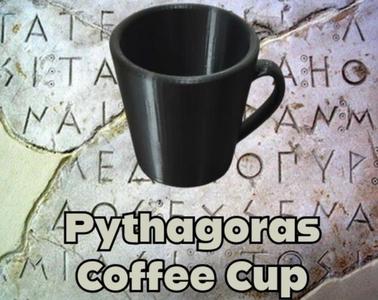 Pythagoras Coffee Cup