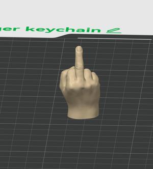 Middle Finger Keychain in Breakable Easter Egg - Serev3D free stl
