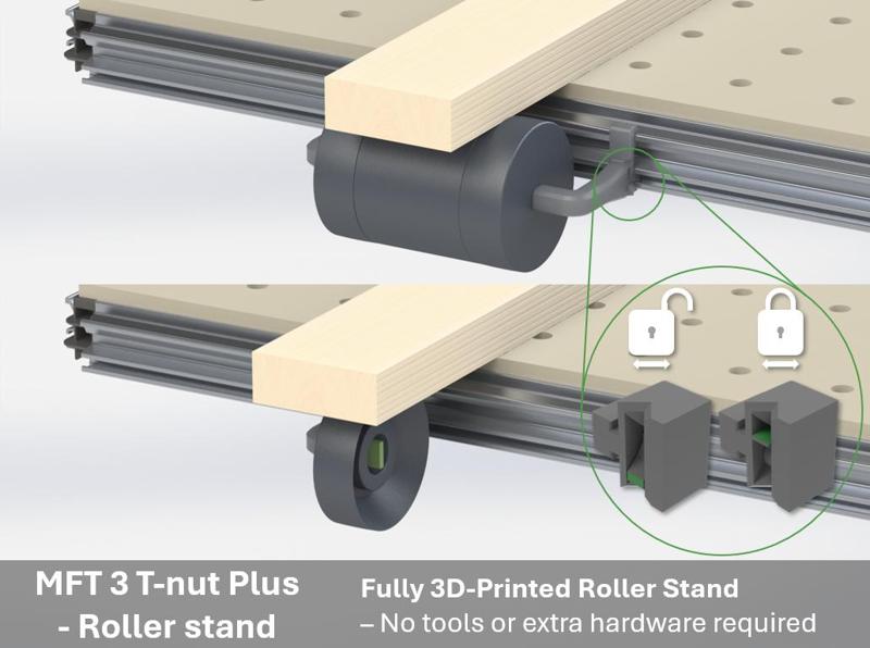 Roller Stand Remix for MFT T-Nut Plus