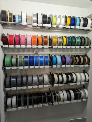 Overengineered Filament Closet