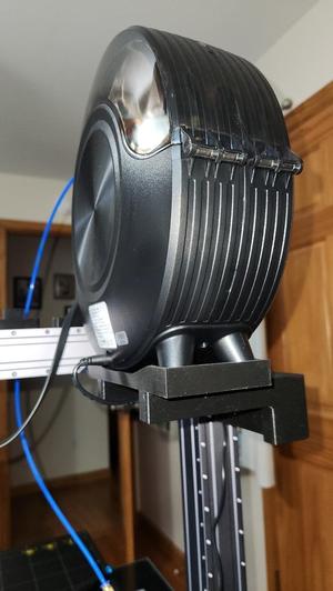 SUNLU 2S Mounts for Snapmaker 2.0