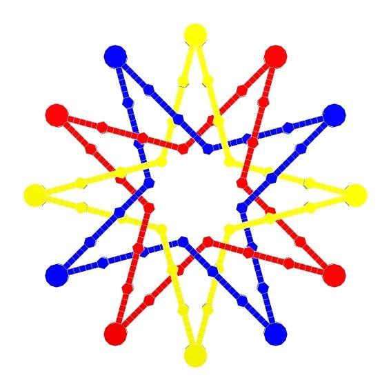STEWART TRICYCLIC LINK 2