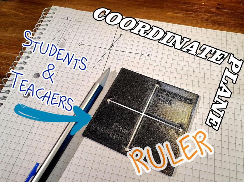 Coordinate Plane Ruler