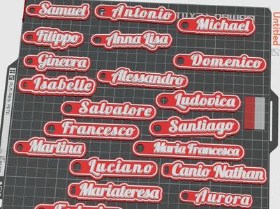 Keychain names