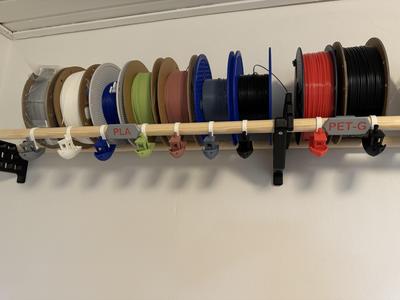 Benchy display hook for spool shelf