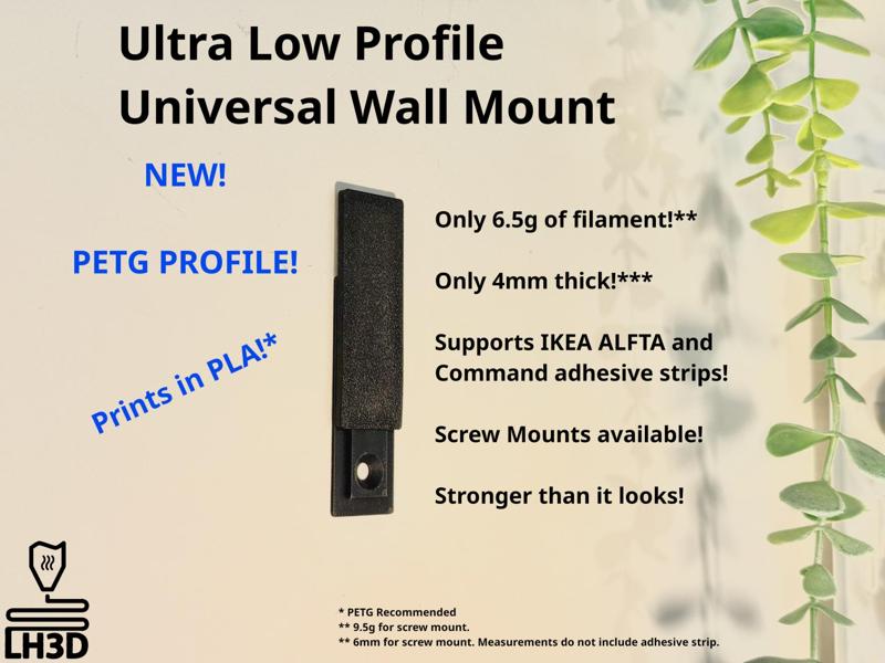 Ultra Low-Profile Wall Mount - NEW PETG PROFILE