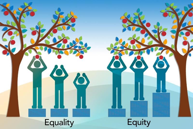 Equity Vs. Equality Art