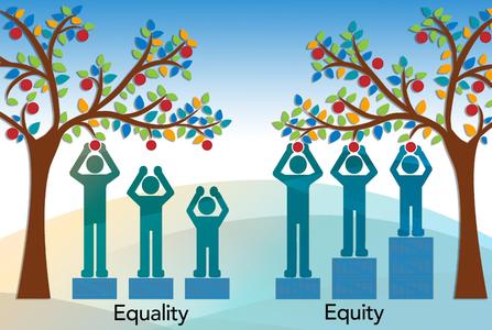 Equity Vs. Equality Art