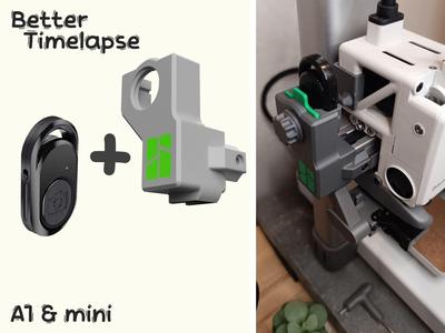 A1 & A1 mini shutter release holder for camera