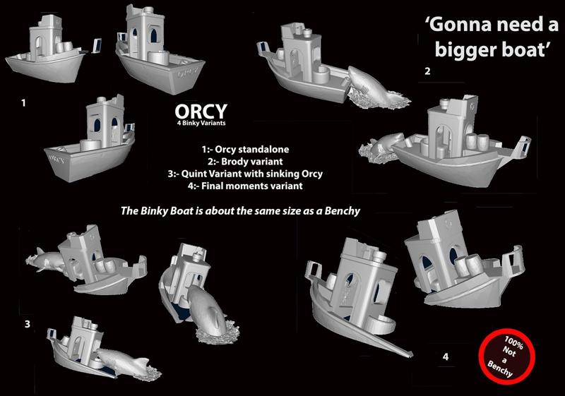 ORCY. Jaws inspired Binky set.