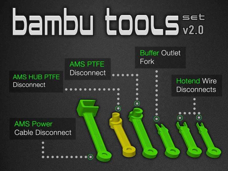 Bambu Tools - Bambu Lab Tool Set -Disconnect Tools