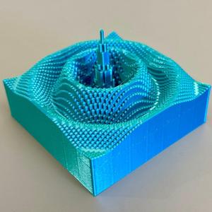 Riemann sum model for the multivariable "sombrero" function