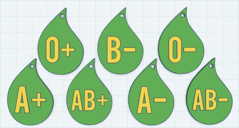 Blood Group Keychains