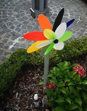 wind turbine rotating in 2 directions