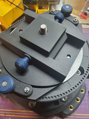 D-Series Mounts