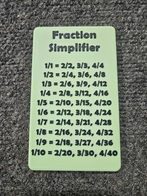 Fraction Simplifier
