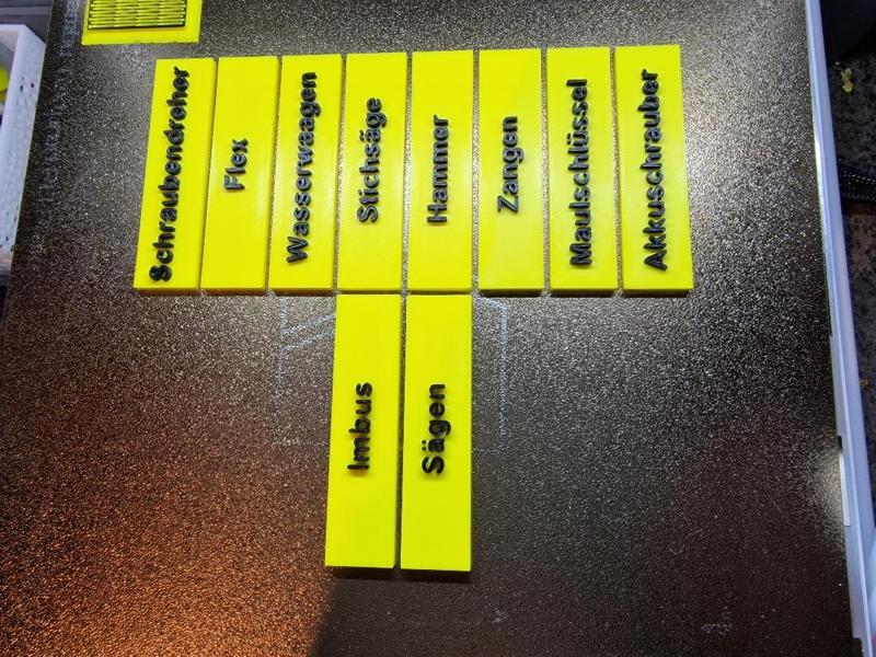 Tool Labeling