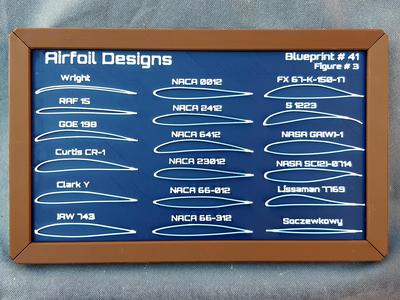 Framed Airfoils - Technical Art