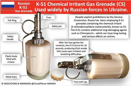 K-51 Grenade (Historical Prop) EOD/UXO