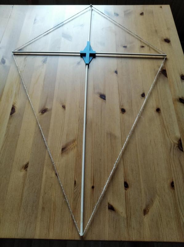 Kříž draka (Kite cross)