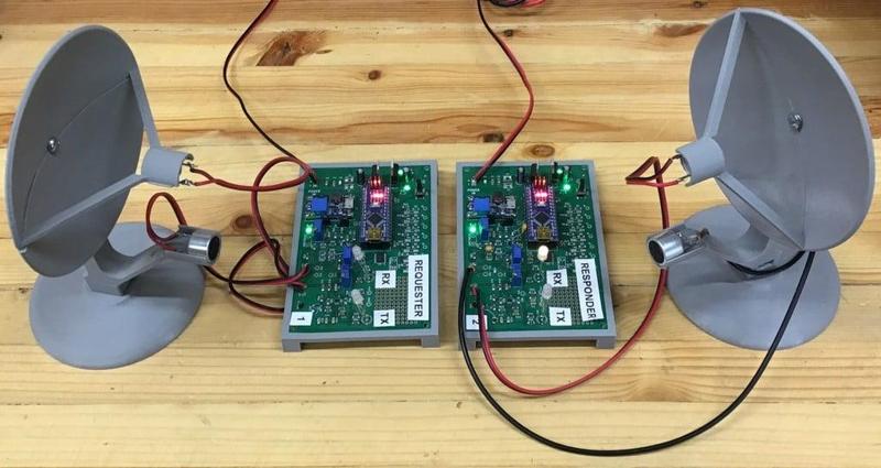 Software Defined Ultrasonic Transceiver - SDU-X