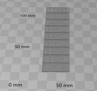 3 Div - Unit Token Labels