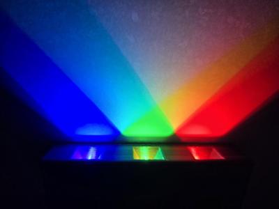 RGB color mixer