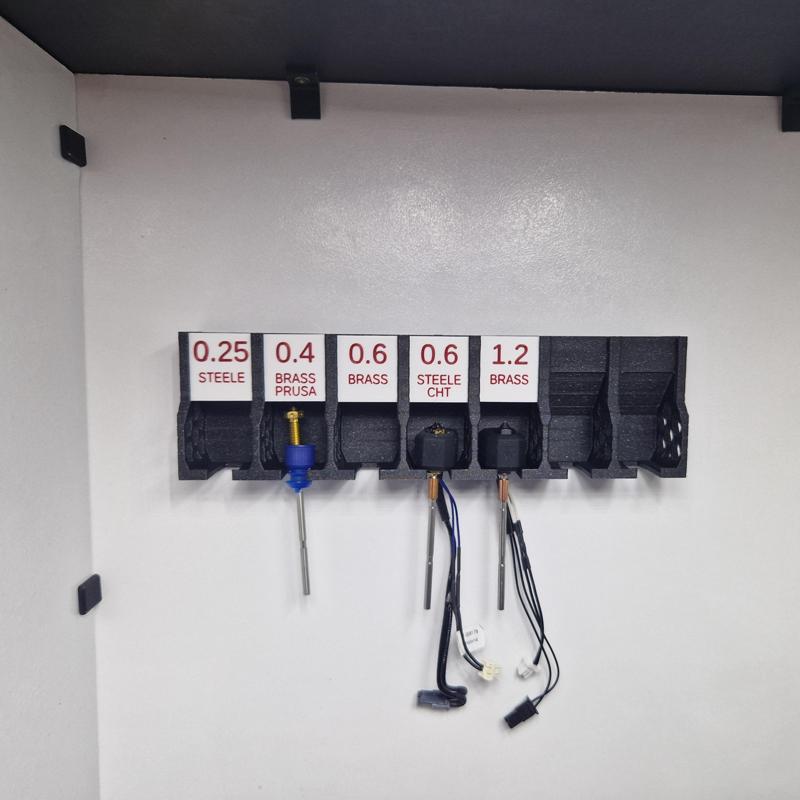 Labels for dteng's Nextruder nozzle holder
