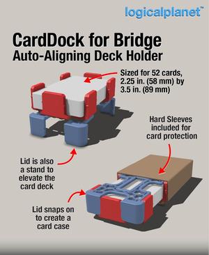 CardDock for Bridge - Auto-aligning Card Deck Holder and Case