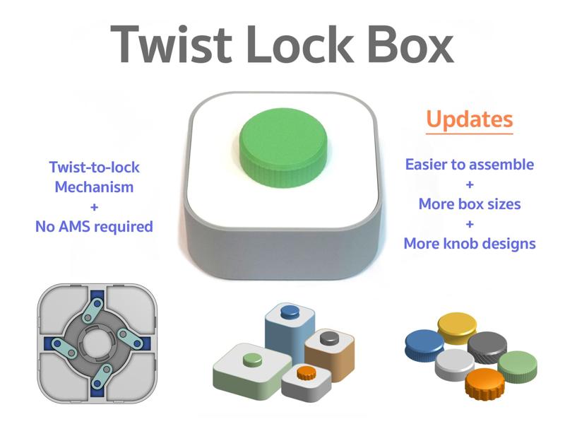 Twist Lock Box