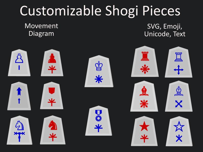 Customizable Shogi Pieces- SVG/Unicode/Emoji/Text