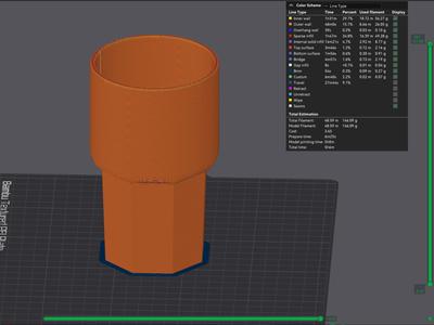 Car cup holder