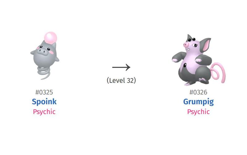 325 SPOINK 326 GRUMPIG HIGH-RES POKEMON