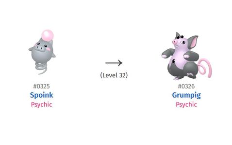 325 SPOINK 326 GRUMPIG HIGH-RES POKEMON