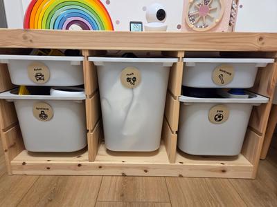 Trofast labels montessori