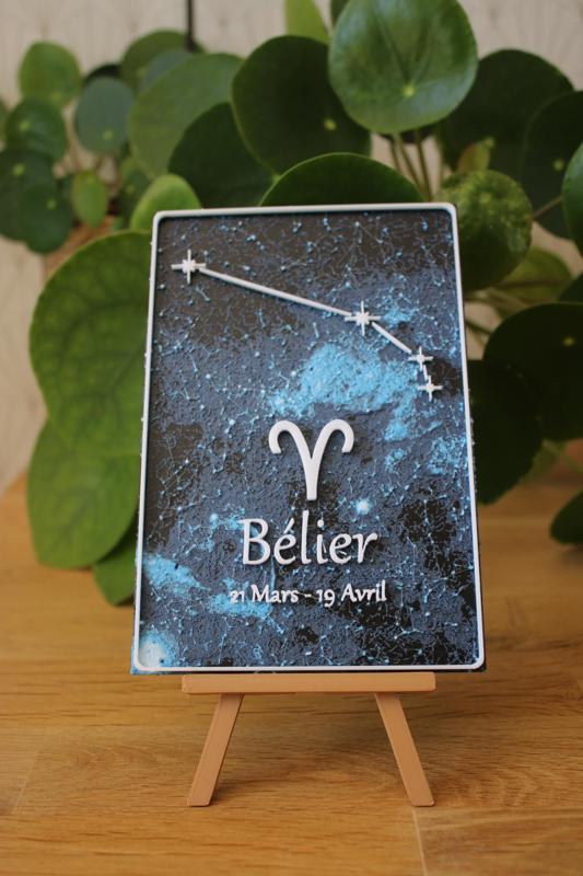 Aries Astrology Card - English and French version