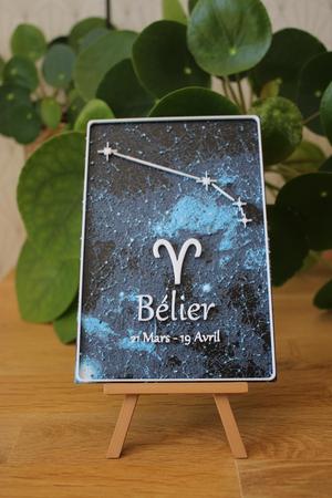 Aries Astrology Card - English and French version