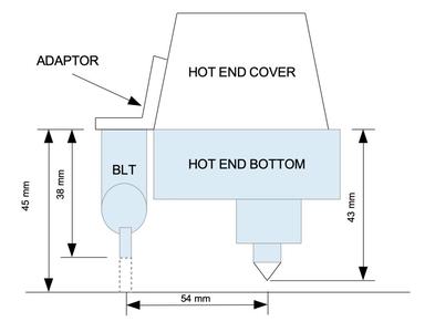 Anycubic 4MAX Pro 2.0 BLTtouch Adaptor
