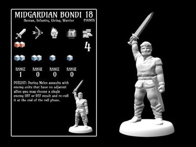 Midgardian Bondi (18mm scale)
