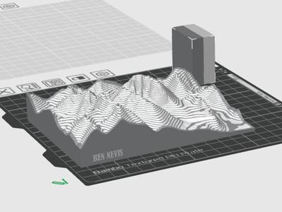 Ben Nevis Contour Map