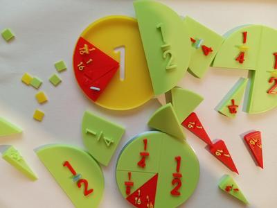 fraction circle