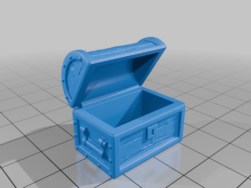 Chest Token for looted Chests