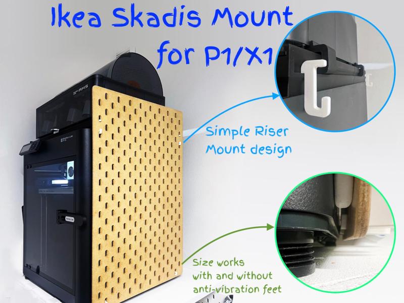 Ikea Skadis Mount for P1/X1 Riser
