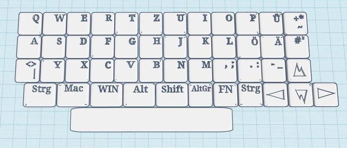 Lowest profile keycap set