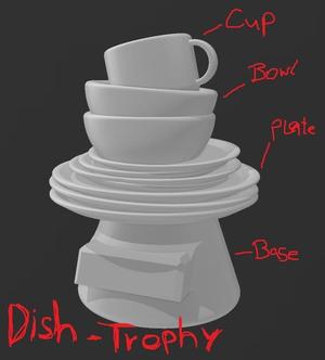 Dish Trophy