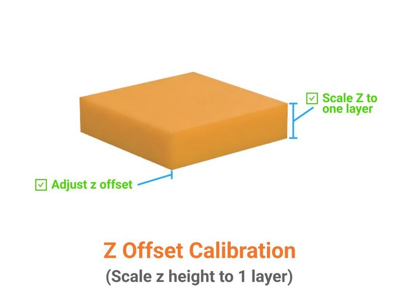 Adjustable Z-Offset Calibration