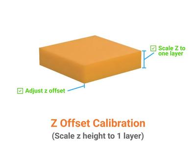 Adjustable Z-Offset Calibration