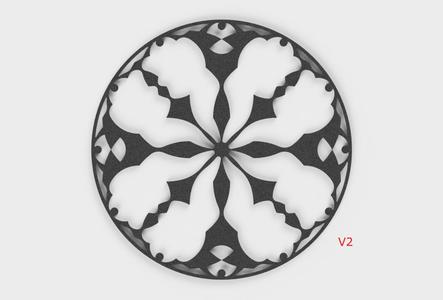 Circles